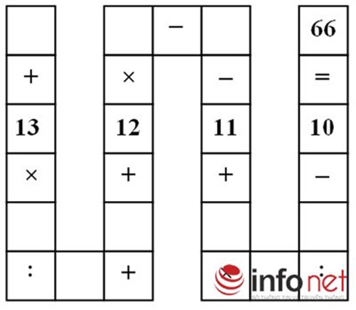 nhung bai toan tieu hoc khien dan mang 