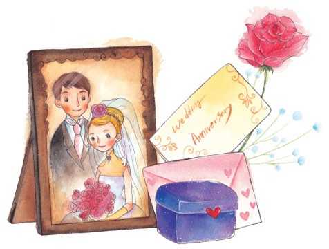 tam quan trong cua viec ky niem ngay cuoi - 1