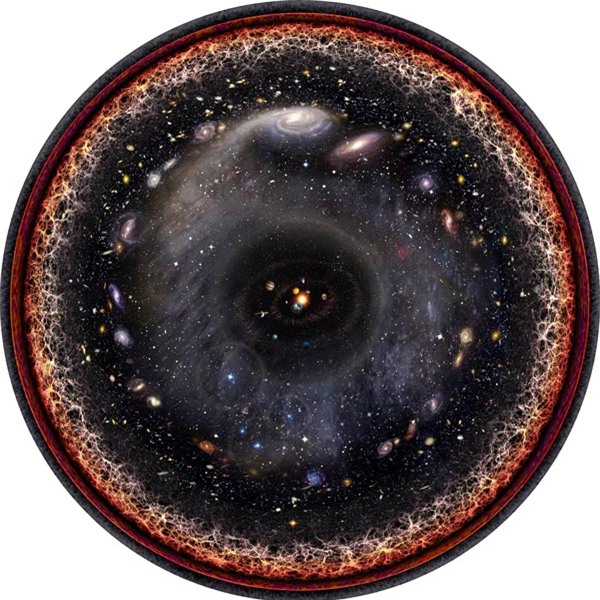 Toàn cảnh vũ trụ: Với tác phẩm này, bạn sẽ được khám phá ra vẻ đẹp và kỳ diệu của vũ trụ. Cùng nhìn lại quá trình tiến hóa của Trái đất, chúng ta sẽ nhận ra rằng con người chỉ là một phần nhỏ bé trong sự vĩ đại của vũ trụ.