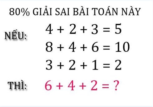 Bài toán, đáp án bài toán, giải sai