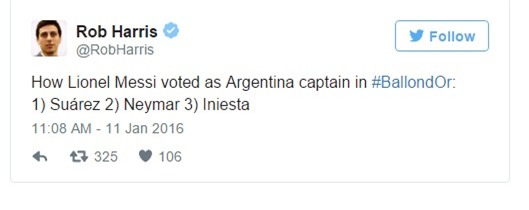 Tiết lộ lá phiếu bầu chọn Quả bóng vàng của Messi, Ronaldo - Ảnh 2.