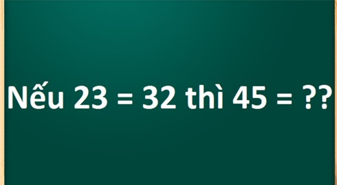 Bài toán, bài toán số học, bài toán chưa có đáp án
