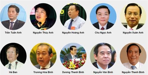 Đại hội Đảng 12, Ban chấp hành trung ương khóa 12, tổng bí thư nguyễn phú trọng