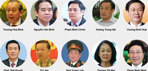 Đại hội Đảng 12, tổng bí thư Nguyễn Phú Trọng, Bộ Chính trị khoá 12, danh sách bộ chính trị khóa 12, danh sách Ban chấp hành Trung ương khóa 12