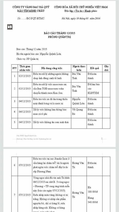 Bảo Tín Minh Châu, điều tra, định biên nhân sự, thuyên chuyển, thưởng Tết, đuổi việc, sa thải