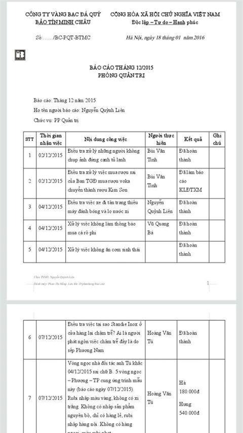 Hầu hết nhân viên Bảo Tín Minh Châu bị sa thải là thử việc