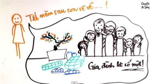 Tết đến, nỗi nhớ nào bằng nỗi nhớ của du học sinh - Ảnh 1.