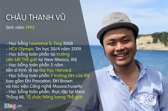 5 gương mặt tuổi Thân xứng danh ‘con nhà người ta’