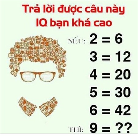 Bài toán, đáp án, đơn giản, giải sai