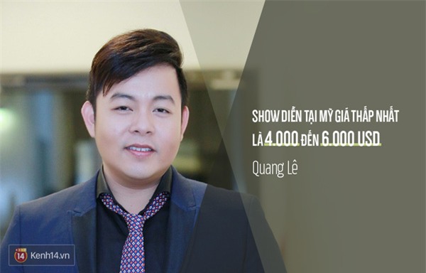 Bất ngờ với hàng loạt những phát ngôn của sao Việt về... tiền - Ảnh 14.