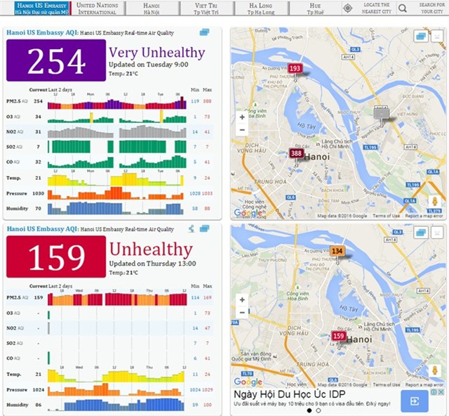 Ô nhiễm không khí ở Hà Nội nguy hiểm mức nào?