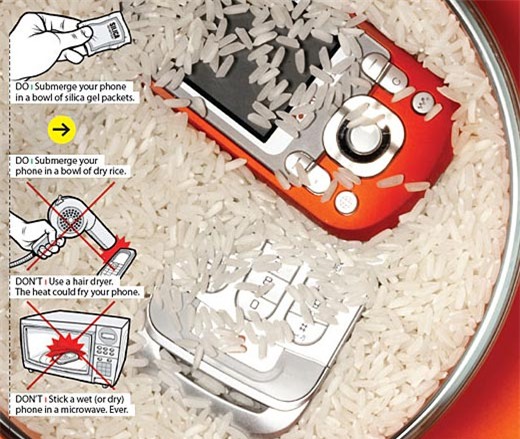 điện thoại, smartphone, vấn đề, rủi ro, giải pháp, cách khắc phục, mẹo, tuyệt chiêu