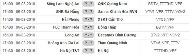 SLNA, Hữu Thắng, V.League, vòng 3 v.league, HAGL, Quảng Nam, than Quảng Ninh