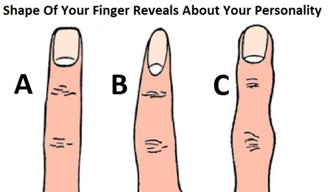 hình dáng ngón tay, đoán tính cách, trắc nghiệm