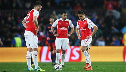 Arsenal, Wenger, barca, champions league, cúp c1 châu âu, vòng 1/8, msn