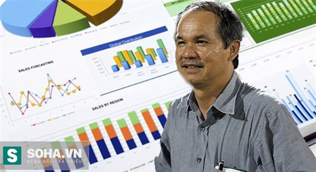 bầu đức, đoàn nguyên đức, tập đoàn hoàng anh gia lai, chứng khoán, chủ tịch hội đồng quản trị, kinh doanh