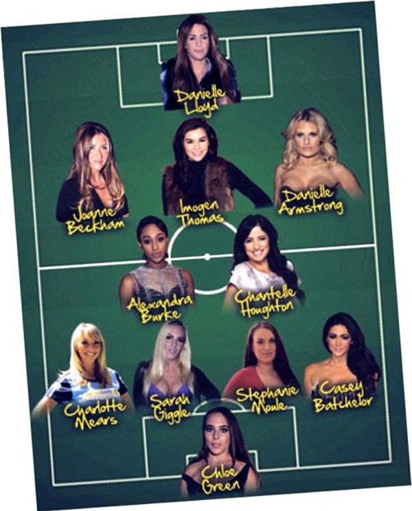 Jermain Defoe, tiền đạo Sunderland, Premier League, Sunderland, Ngoại hạng Anh, siêu mẫu, bà mẹ 2 con, WAGs, chân dài