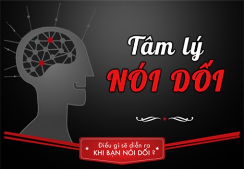 Nguoi Viet co xu huong thieu trung thuc:Sap thanh...pho thong?