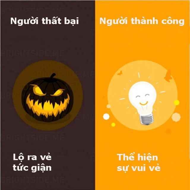 suy nghi khac biet giua nguoi thanh cong va that bai hinh anh 4