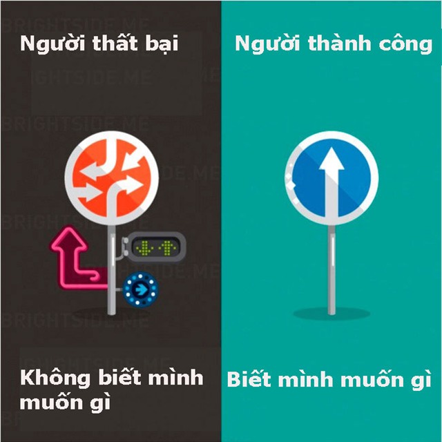 suy nghi khac biet giua nguoi thanh cong va that bai hinh anh 7