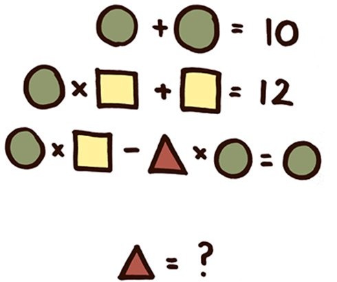 Bài toán, bài toán đơn giản, hàng nghìn người giải sai bài toán