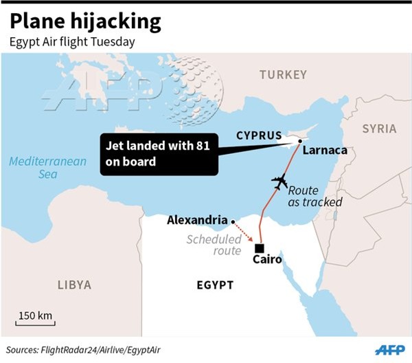  Máy bay thực hiện lộ trình từ Alexandria tới Cairo đã bị khống chế hạ cánh xuống đảo Síp (Đồ họa: AFP) 
