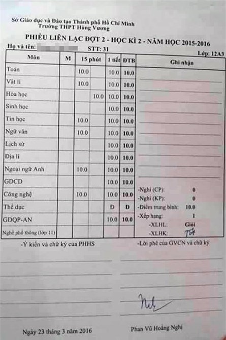 Cho 10 diem tat ca cac mon vi di thi hoc sinh gioi hinh anh 1