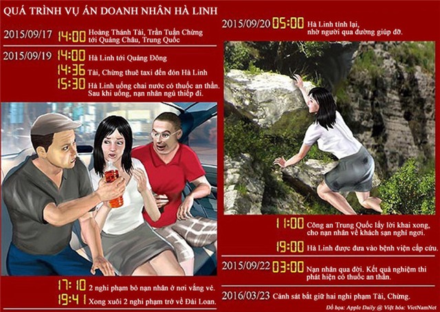 Hà Linh, nữ doanh nhân Hà Linh,nữ doanh nhân đột tử tại Trung Quốc