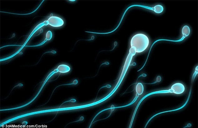 Nguy co vo sinh khi su dung kem chong nang hinh anh 1