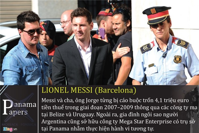 Messi va hang loat sao bong da dinh be boi Tai lieu Panama hinh anh 1