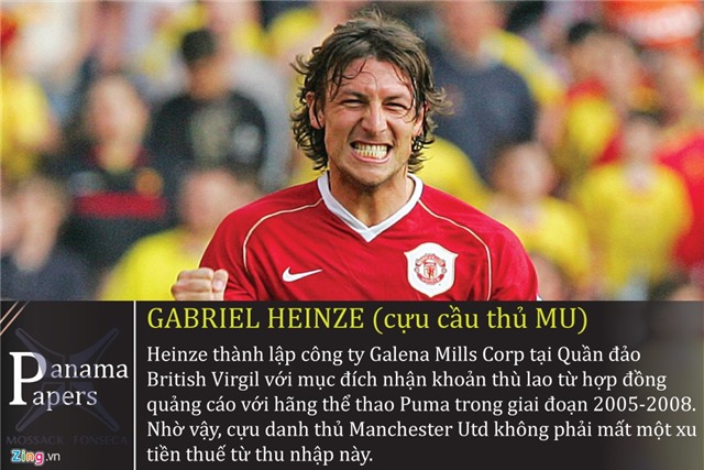 Messi va hang loat sao bong da dinh be boi Tai lieu Panama hinh anh 3