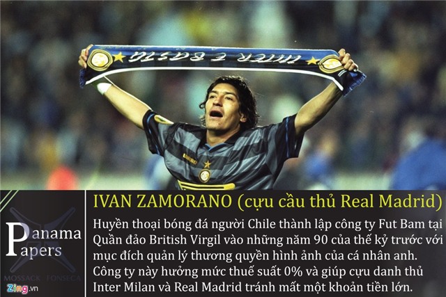 Messi va hang loat sao bong da dinh be boi Tai lieu Panama hinh anh 4