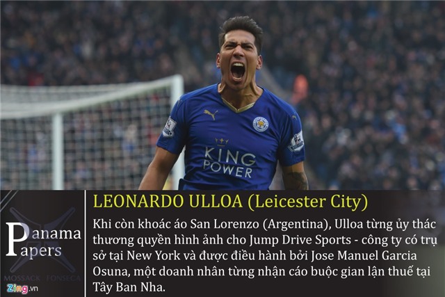 Messi va hang loat sao bong da dinh be boi Tai lieu Panama hinh anh 5