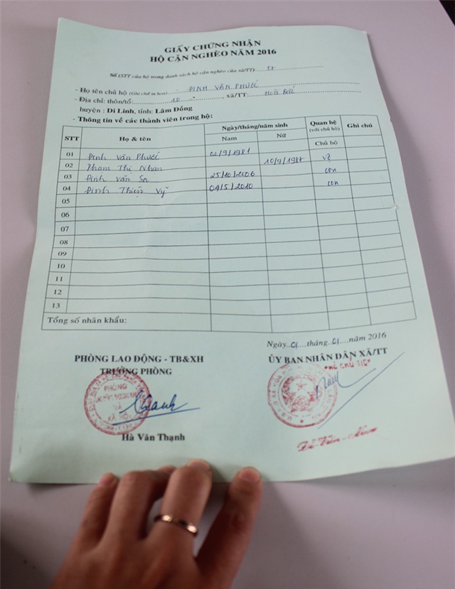 Giấy chứng nhận hộ cận nghèo của gia đình anh Phước