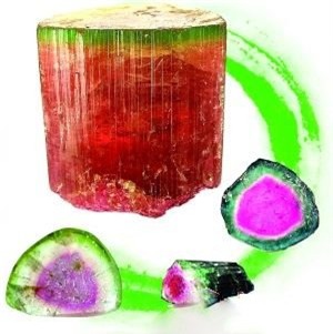 Ảnh minh họa phỉ thúy dưa hấu (Ảnh: internet)