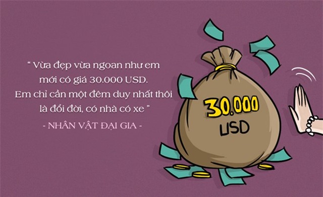 Tuyền thay mặt đại gia ra giá với Ngọc Trinh sau lần anh này thấy Trinh biểu diễn bikini trong quán bar.