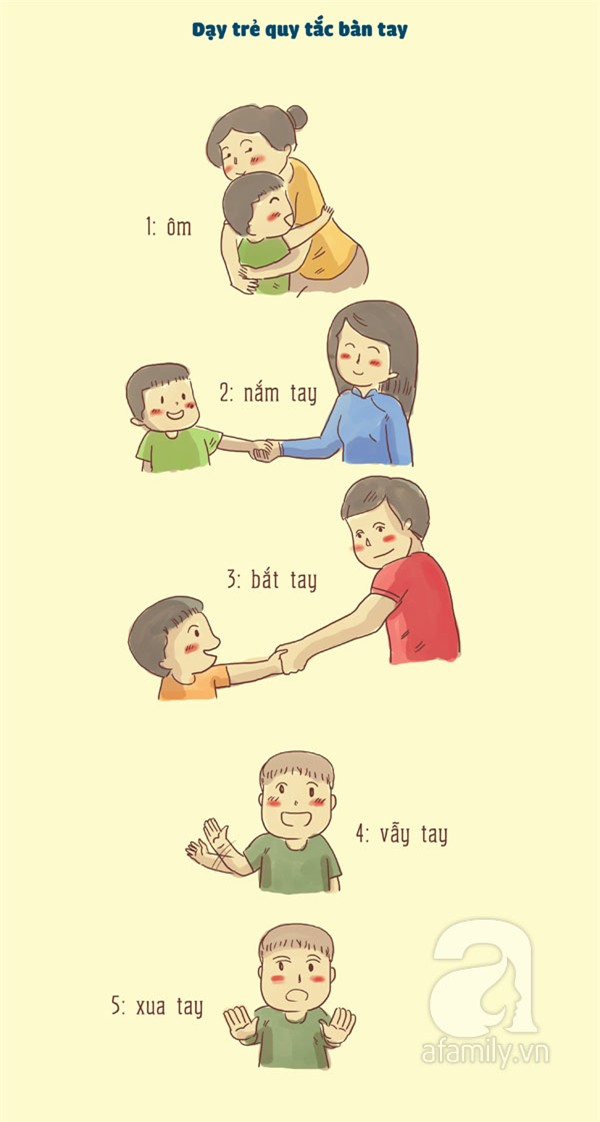 DẠY CON KĨ NĂNG SINH TỒN, KỸ NĂNG SỐNG, AN TOÀN CHO BÉ KỸ NĂNG, CẦN DẠY CON