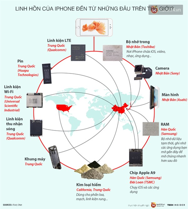 Đây là vùng đất sản sinh từng bộ phận trong chiếc iPhone của bạn - Ảnh 1.