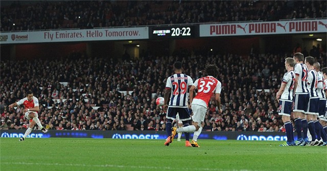 Arsenal, West Brom, Alexis Sanchez, Premier League, Man Utd
