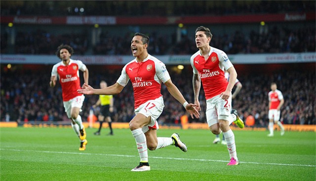 Arsenal, West Brom, Alexis Sanchez, Premier League, Man Utd