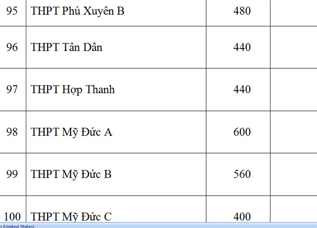 Sở GD-ĐT Hà Nội, chỉ tiêu, lớp 10 công lập, năm học 2016-2017