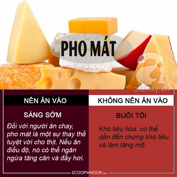 thời điểm ăn thực phẩm bổ dưỡng