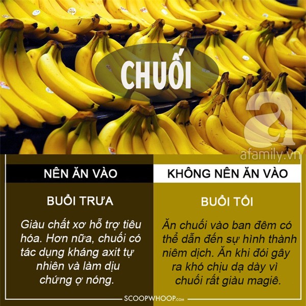 thời điểm ăn thực phẩm bổ dưỡng