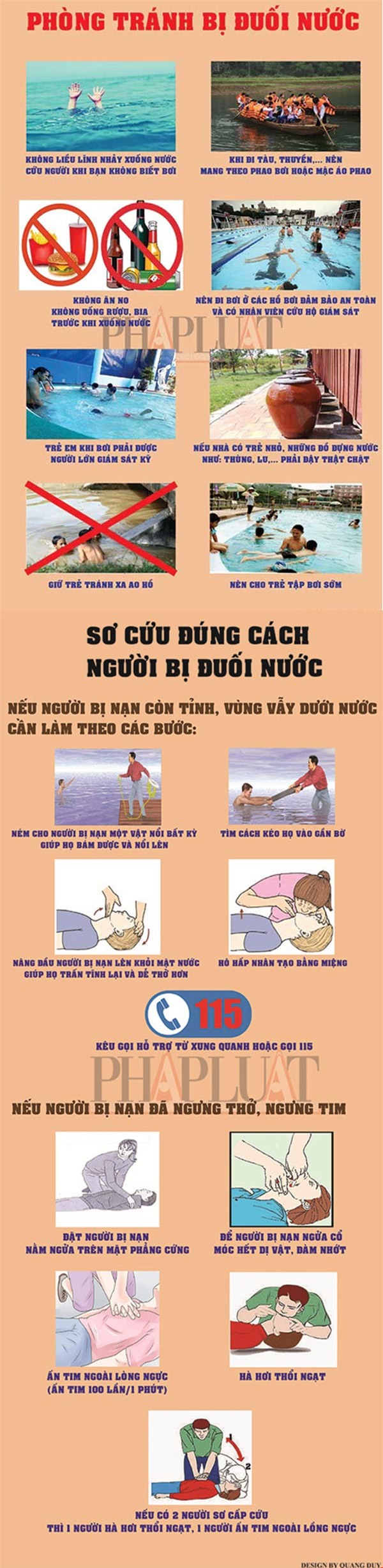 đuối nước, sơ cứu người đuối nước, phòng tránh đuối nước