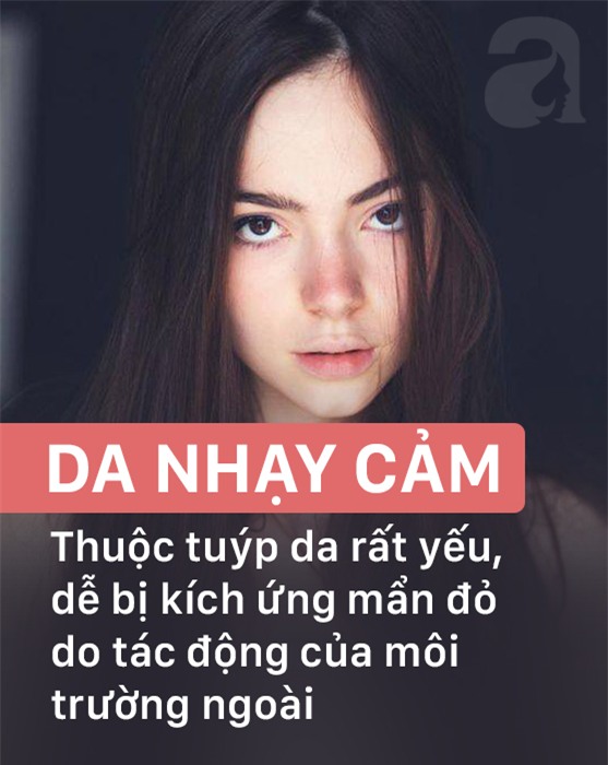 Chăm sóc da