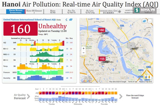 Chỉ số AQI ở Hà Nội ngày 26/04/2016 là 160.