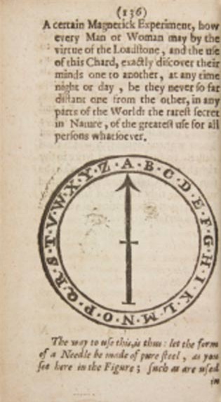 Bài dạy về 2 cái kim trong đường tròn.