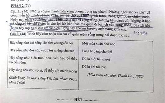 Đề Văn đưa hình tượng của những cô gái thanh niên xung phong trong tác phẩm Những ngôi sao xa và hiện tượng bạn trẻ ngày nay nghĩ nhiều đến ích lợi bản thân của quận 11, TPHCM.