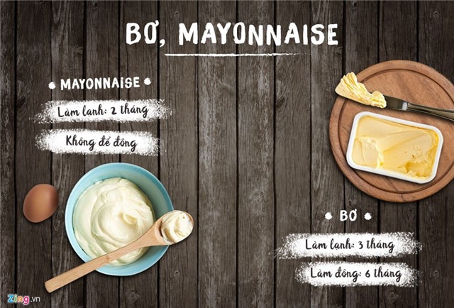 Thoi han va cach bao quan trung, sua tranh hinh thanh doc to hinh anh 3