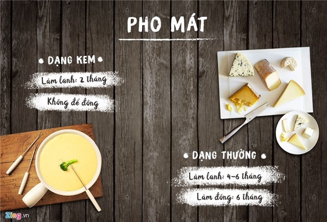 Thoi han va cach bao quan trung, sua tranh hinh thanh doc to hinh anh 6